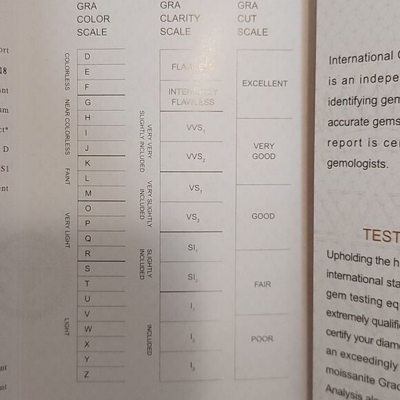 1 Carat Dancing Moissanite Sterling Silver Necklace - Picture 7 of 8